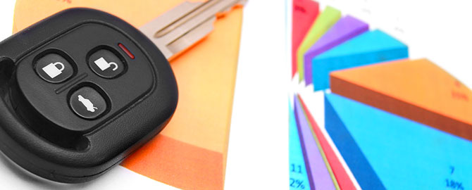 casos de estudio canal de marketing digital