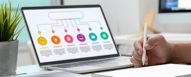 infografía etapa de descubrimiento