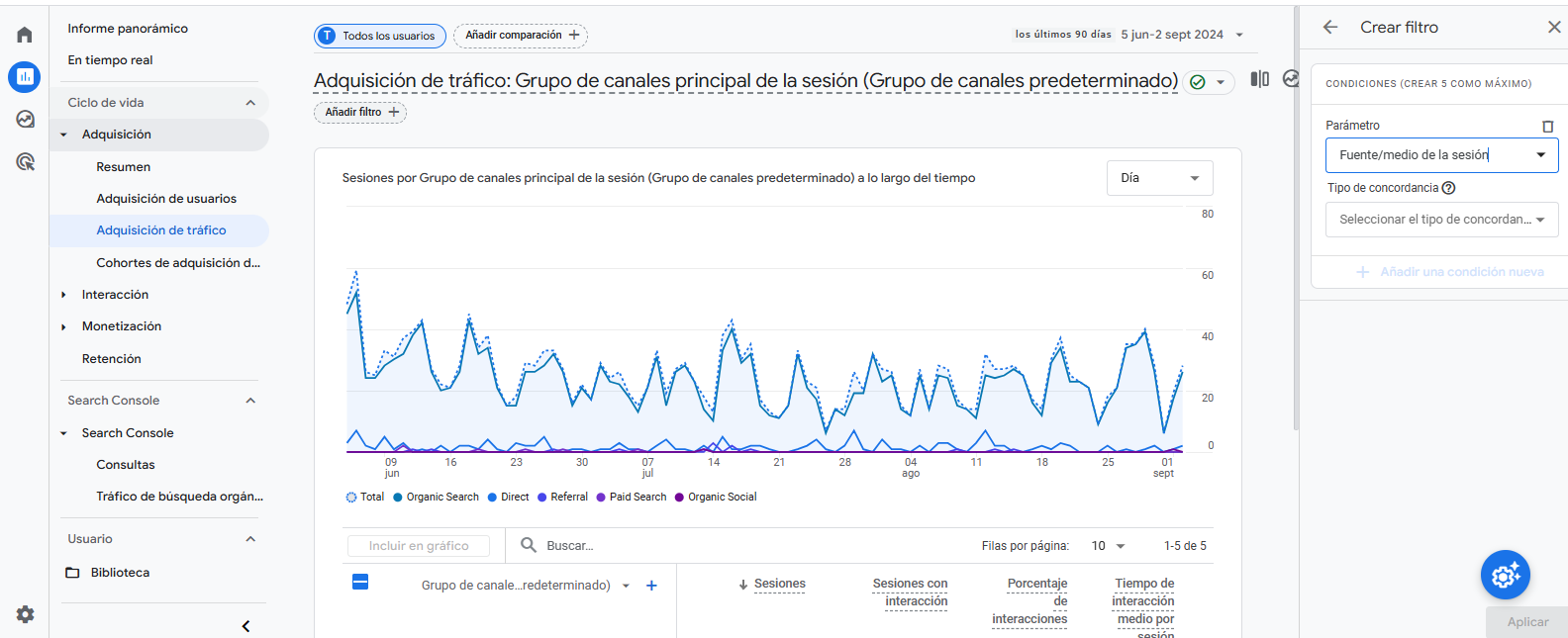 Como rastrear la actividad social en GA4 5